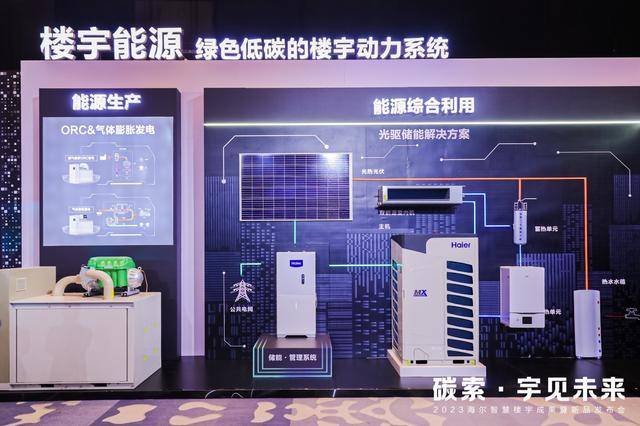 破解行业顽症与用户难题！海尔智慧楼宇三大创新成果领跑行业-家电圈官网