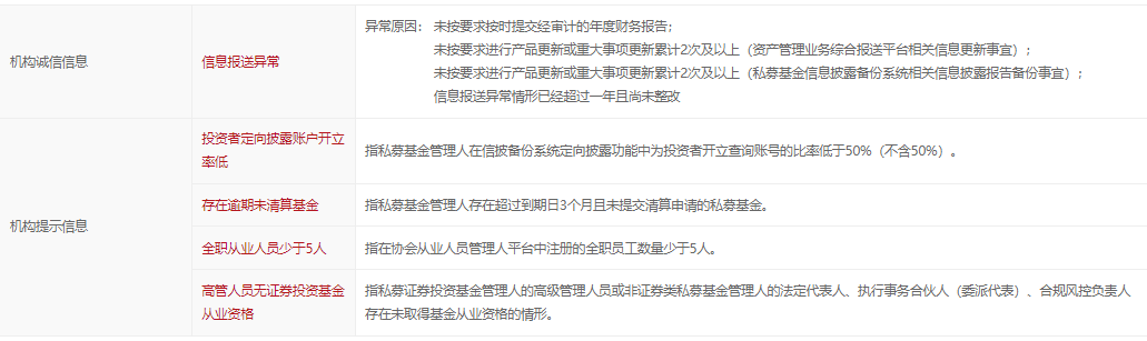 快来看（企查查经营纠纷提示和司法解析可以清除吗？怎么操作） 第11张