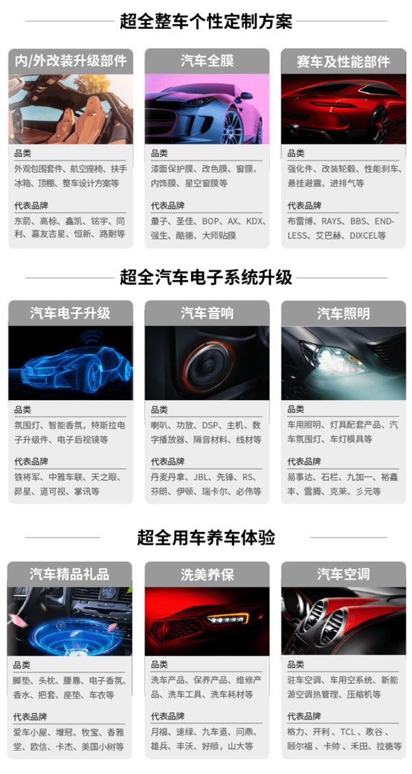 3月3日|亚洲首个定制改装汽车展览会将在深圳隆重揭幕!_搜狐汽车_搜狐网