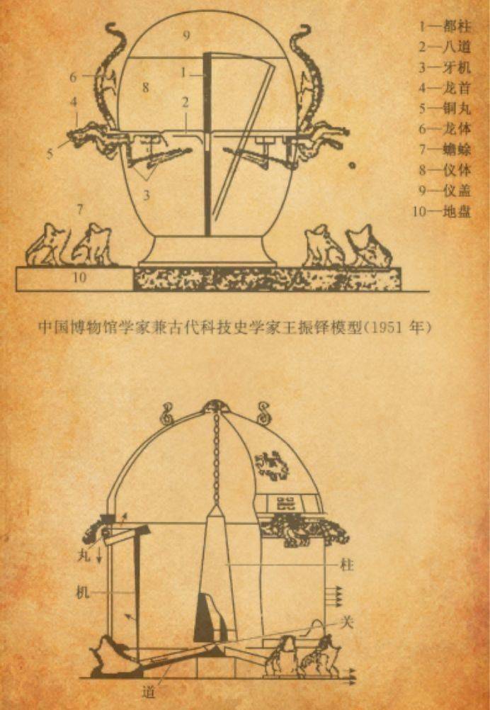 长久以来,张衡地动仪一直是古代灿烂文明的代表之一,曾在东汉时期名噪
