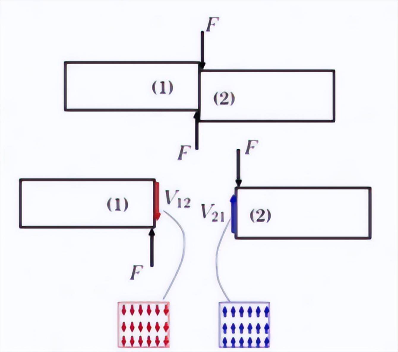 Python 材料力学 – Python 立体骨組解析 _ 単純支持梁の曲げの解法 – TDKQEH