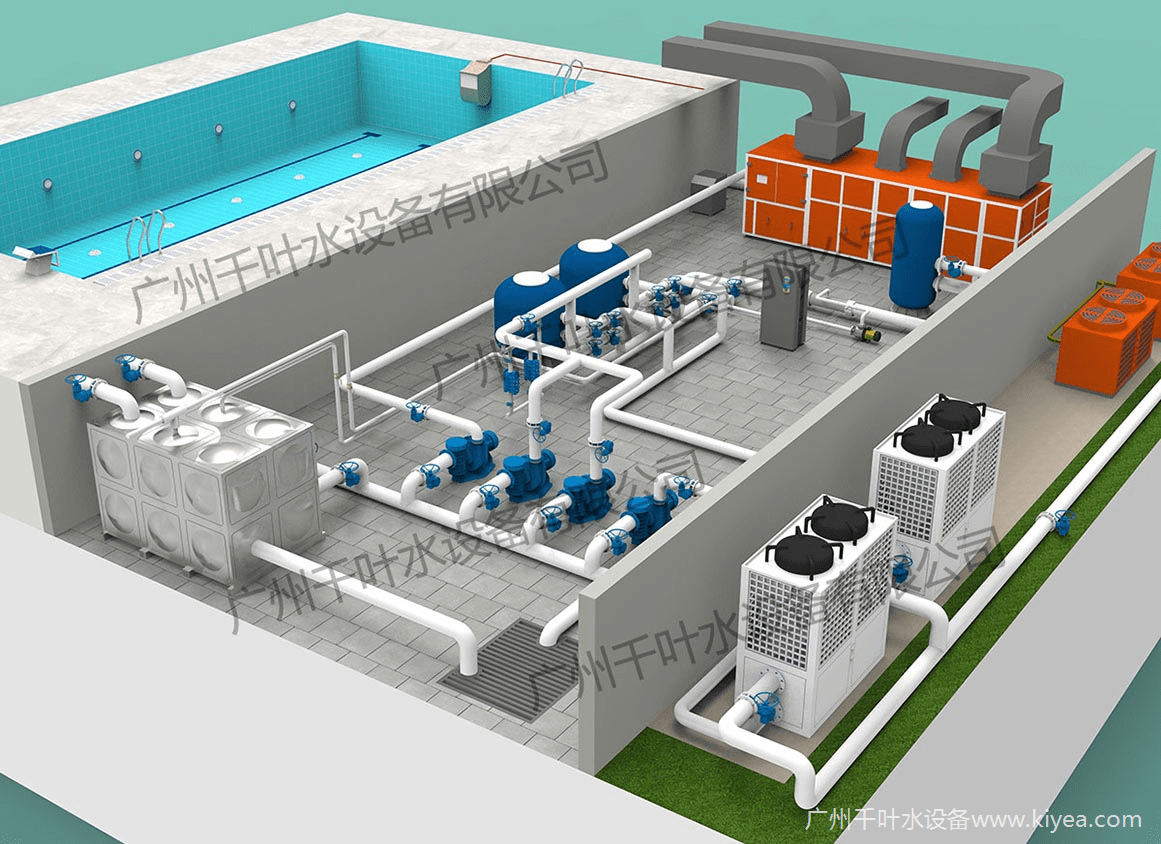新建游泳池需要哪些泳池水处理设备?