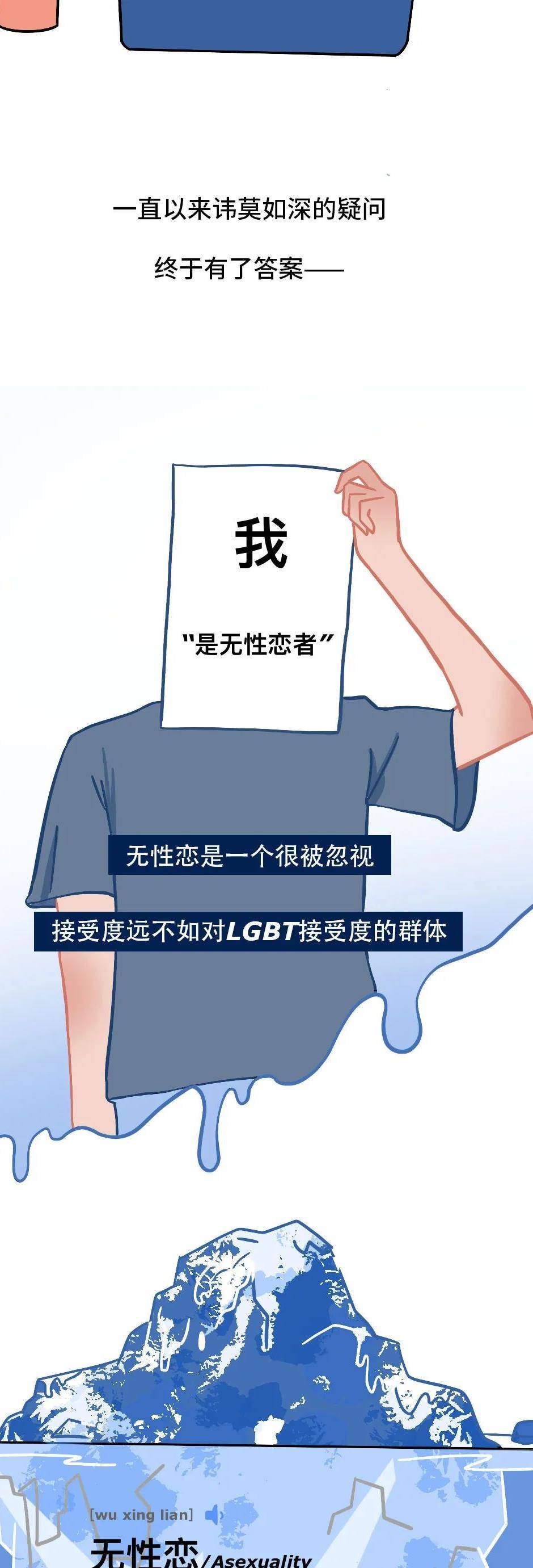 男生哭诉：我喜好我女伴侣，却对她没有觉得，我要跟她率直吗？