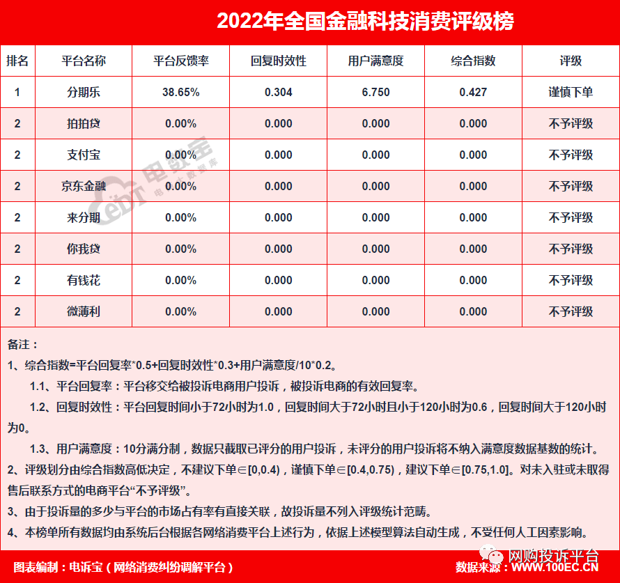 学到了（启信宝上的历史诉前调解信息怎么删除） 第7张