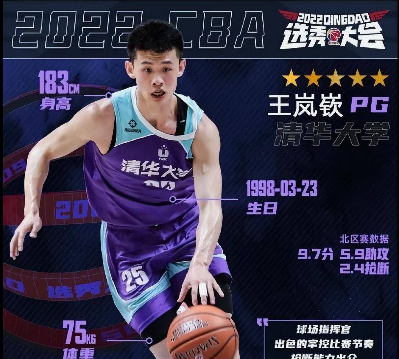 理性分析:王岚钦能成为cba状元,对中国篮球意味着什么?