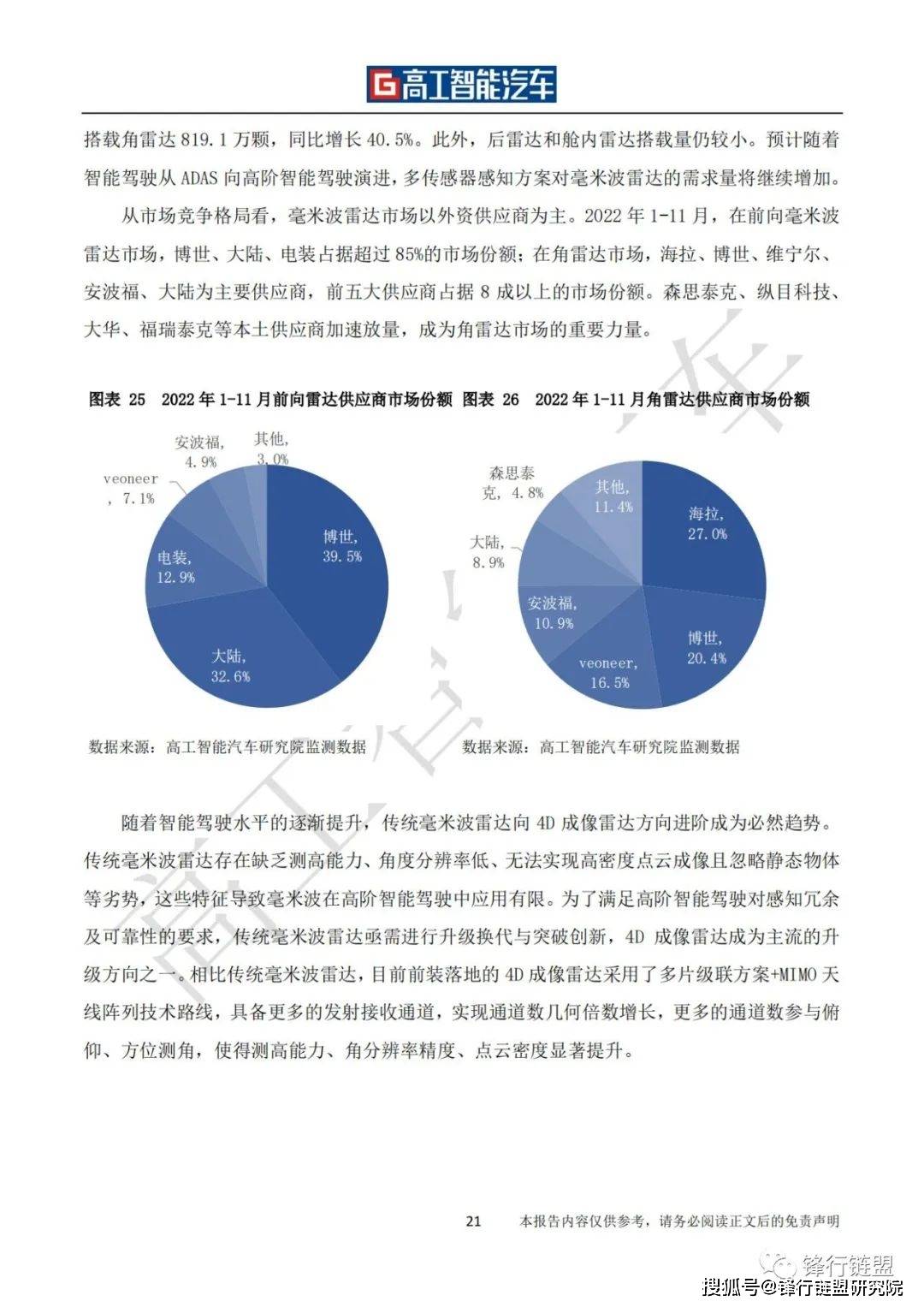 高阶智能驾驶行业开展蓝皮书(2021-2025)附下载