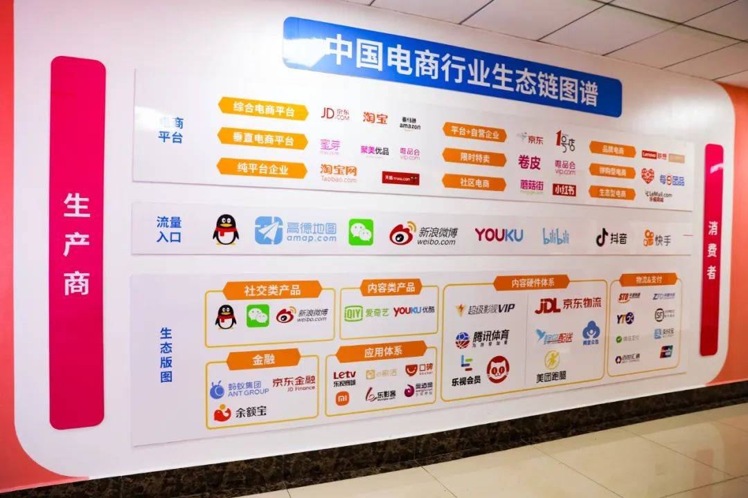 2023年高效入局电商直播,优势在这里!_行业_发展_人才