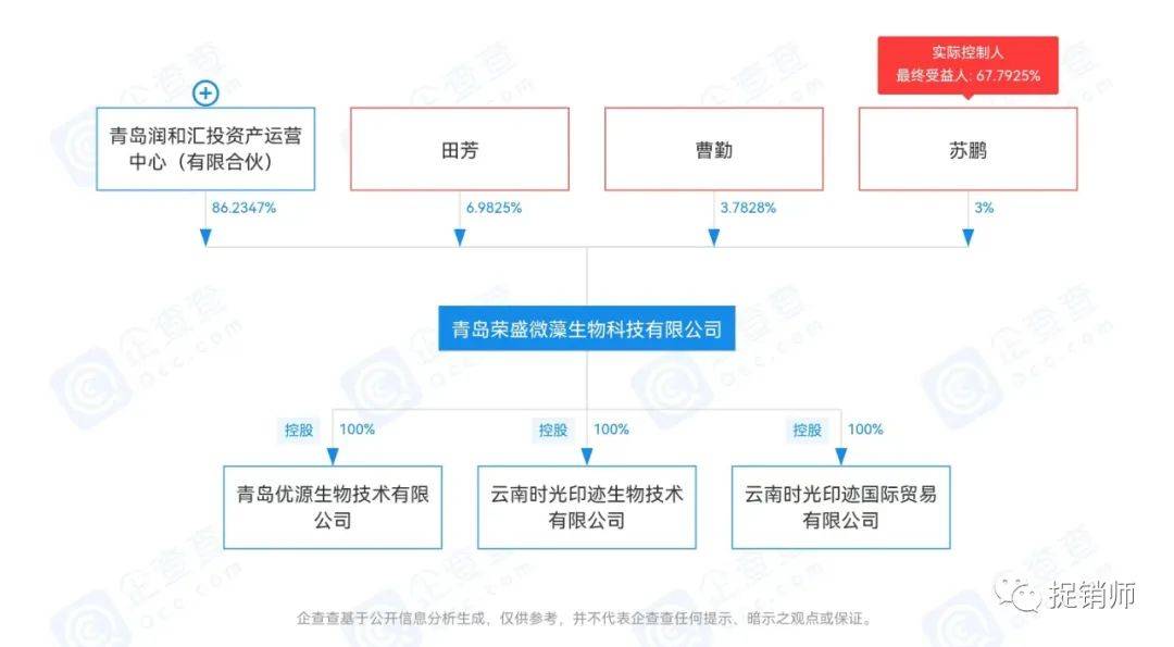 全程干货（企查查环保处罚可以清除吗？怎么操作） 第8张