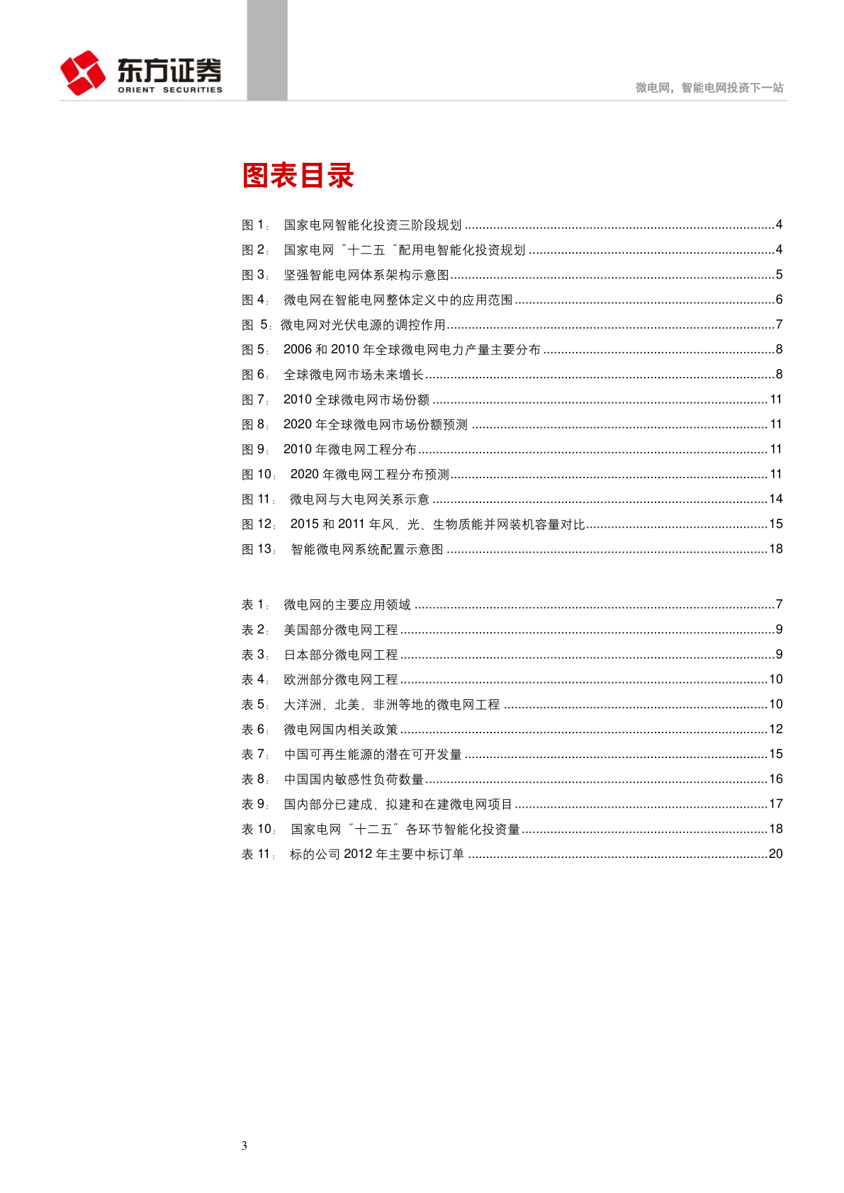 微电网，智能电网投资下一站(附下载)