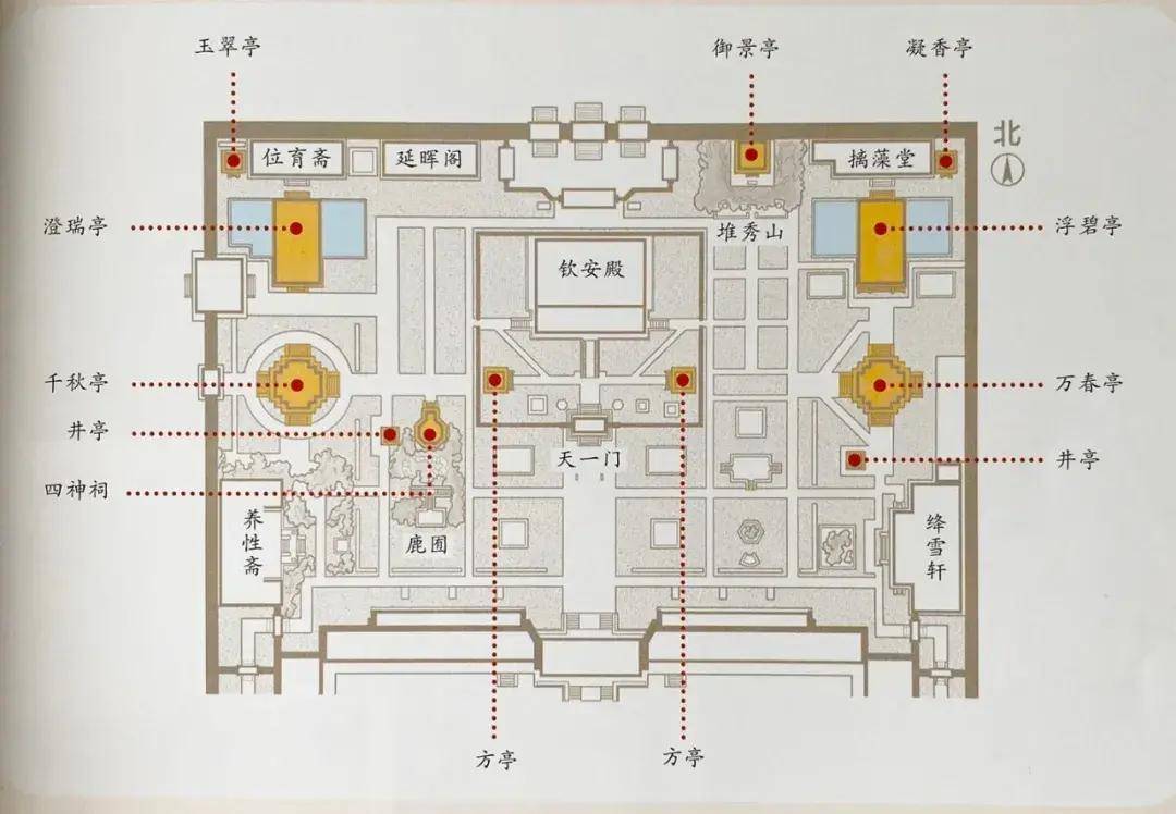 故宫御花园景点介绍图片