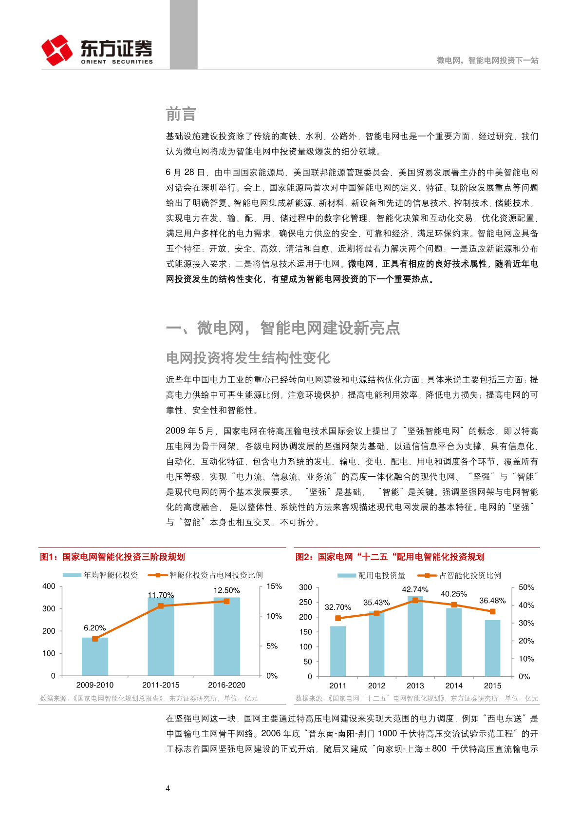 微电网，智能电网投资下一站(附下载)