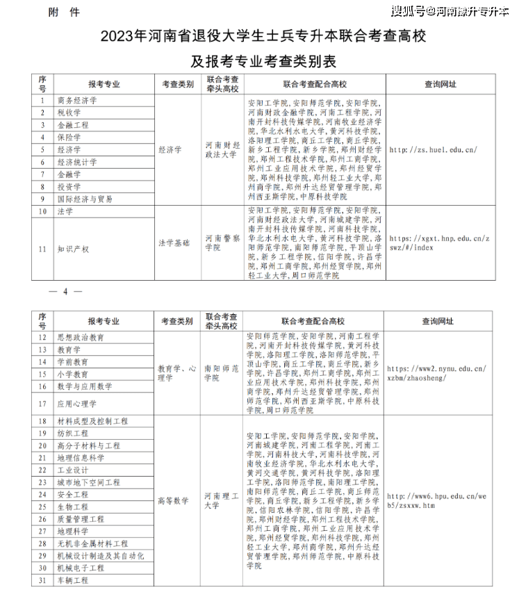 2013中国林业科学研究院复试 时间_研究生复试时间_2016考研时间初试复试