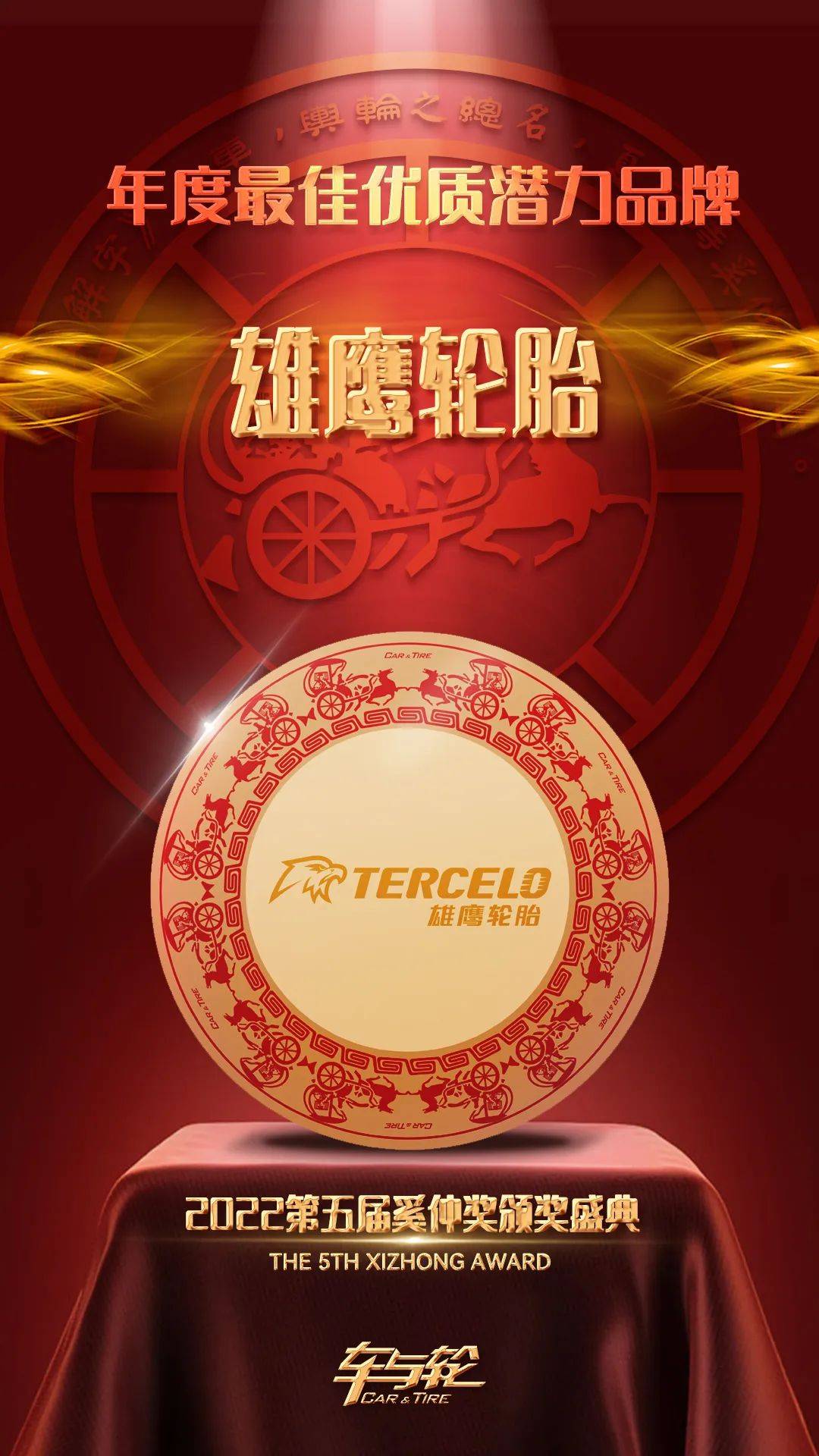 雄鹰轮胎上榜奚仲奖_搜狐汽车_搜狐网