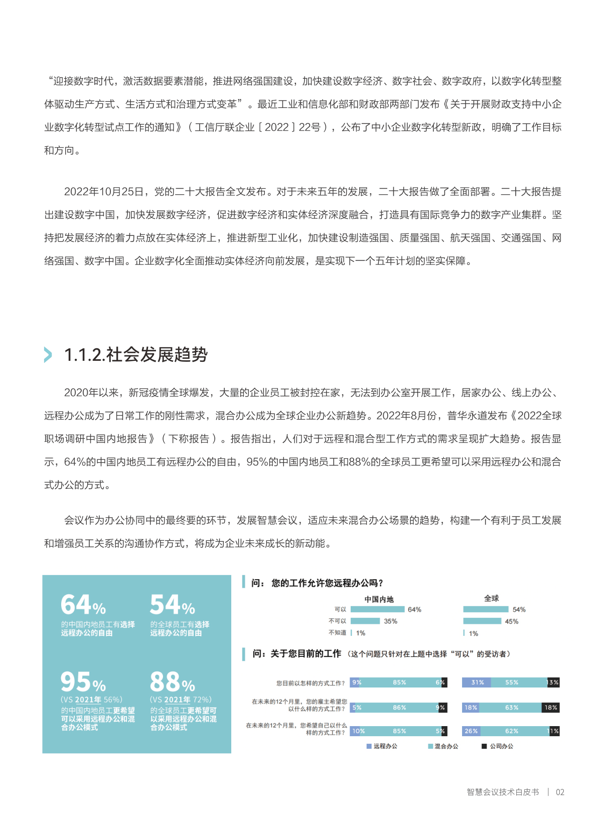 2023智能会议手艺白皮书(附下载)