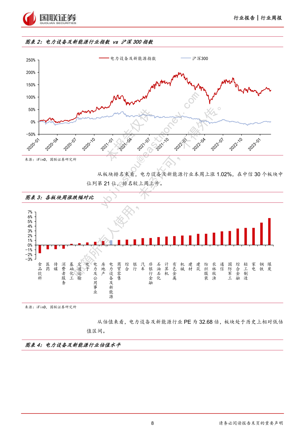 电力设备与新能源行业2月周报：风电景气周期提早(附下载)