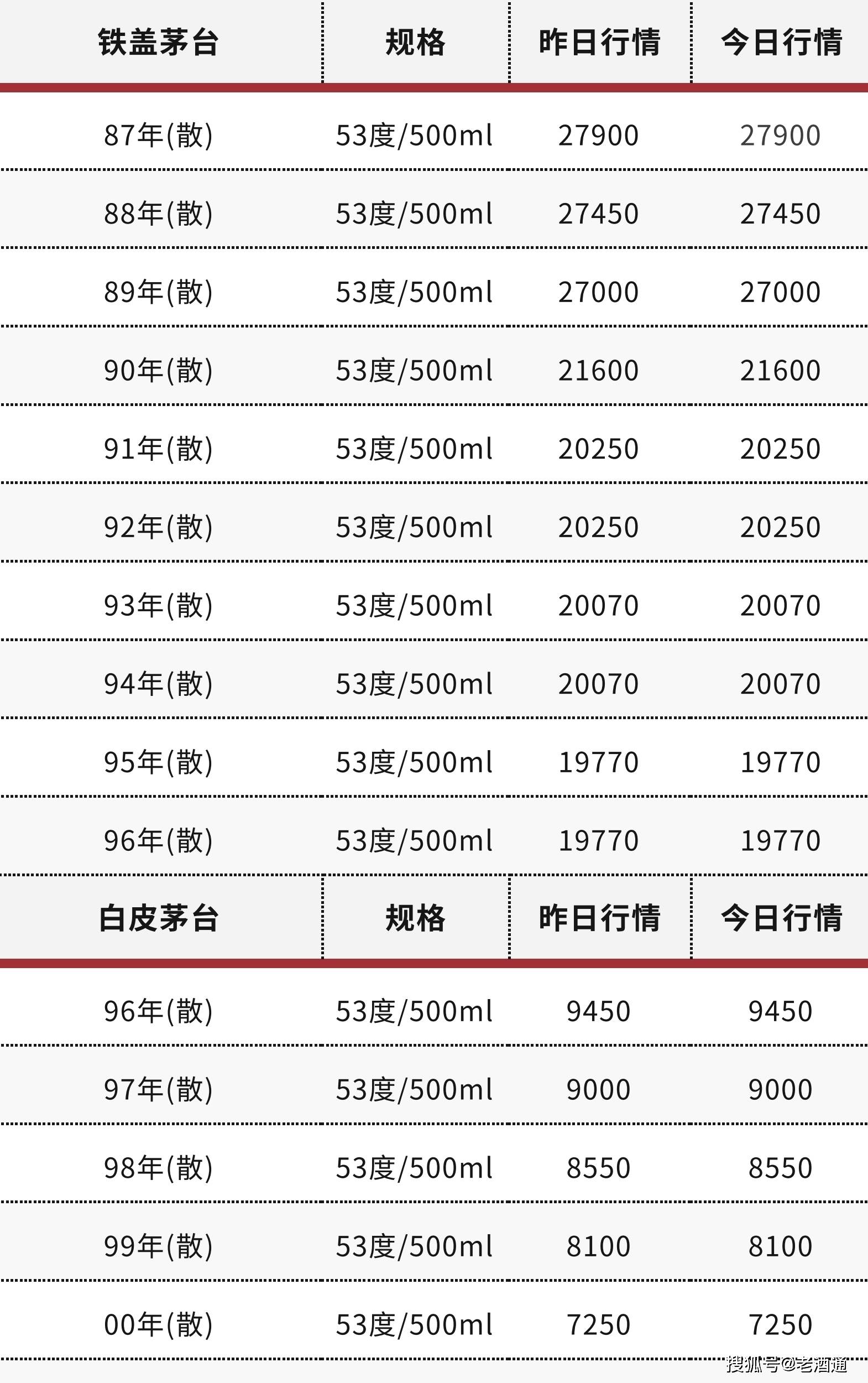 深度揭秘（爱企查上的开庭公告信息可以消除吗） 第6张