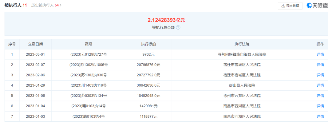 这都可以（天眼查历史开庭公告和失信被执行人怎么清除或清除） 第3张