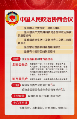 “两会”常识早晓得！ 郑州城轨交通中等专业学校