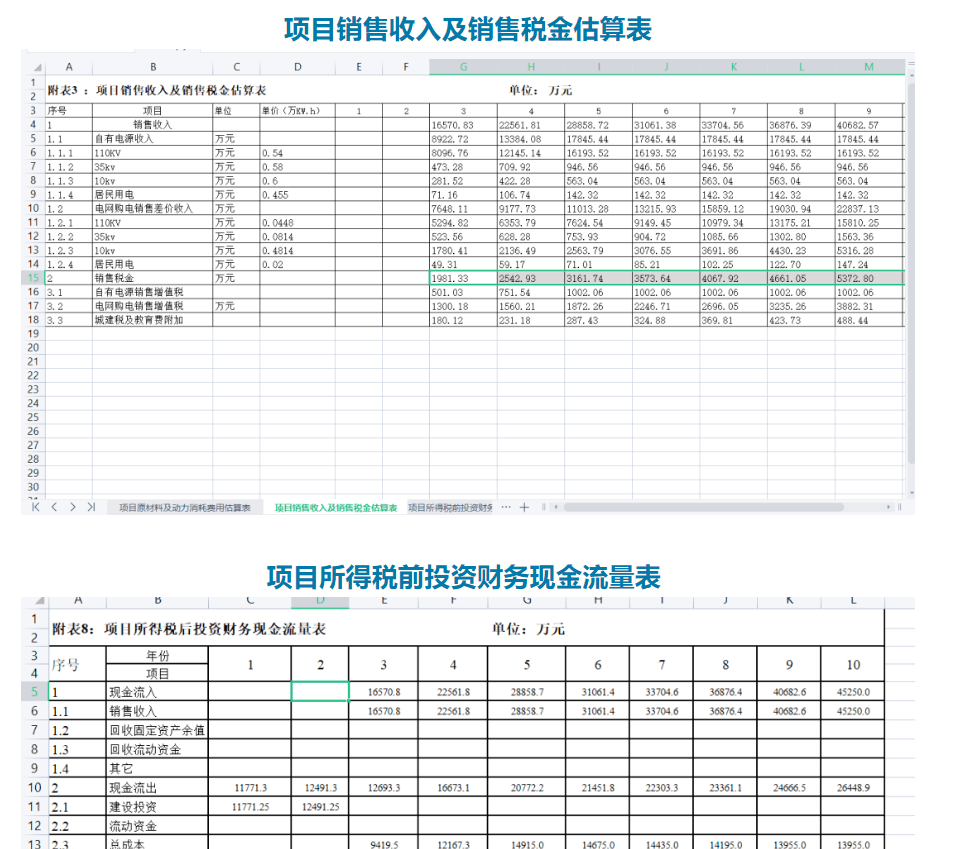 储能适用东西！源网荷储一体化项目成本预算Excel表（附文件）