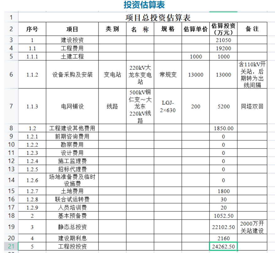 储能适用东西！源网荷储一体化项目成本预算Excel表（附文件）