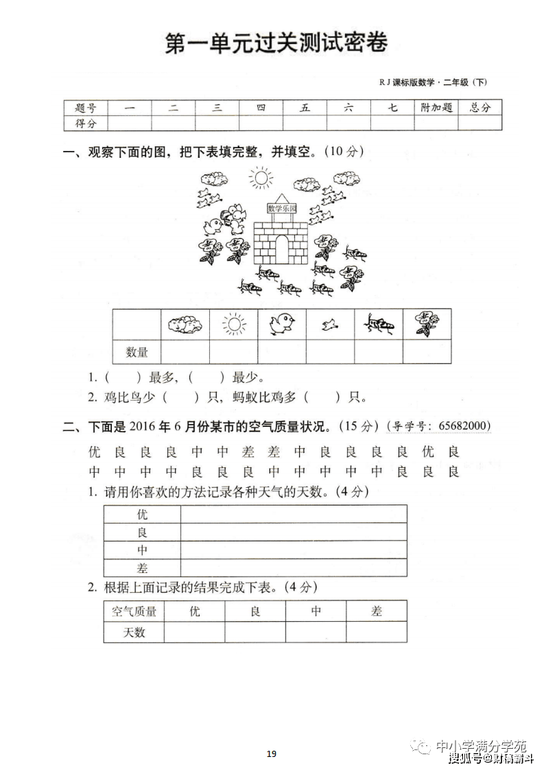 二年级数学下册：第一单位检测卷5套+谜底，典范、全面，可下载！