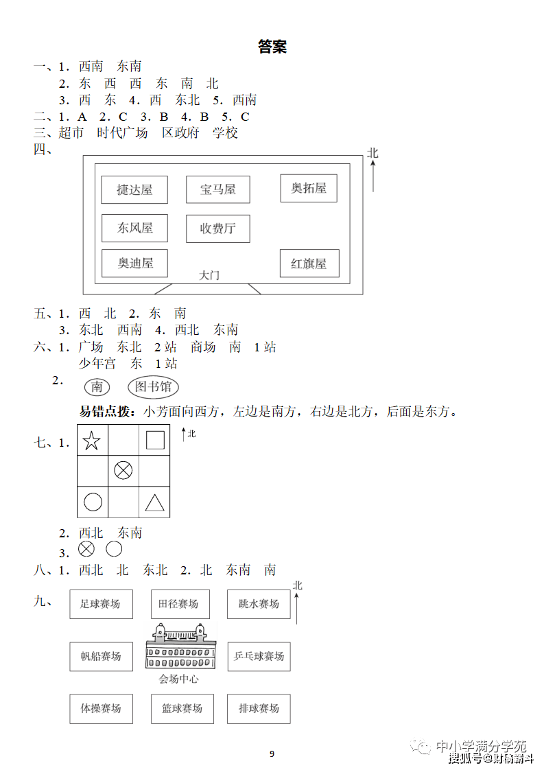 三年级数学下册：第一单位检测卷4套+谜底，典范、全面，可下载！