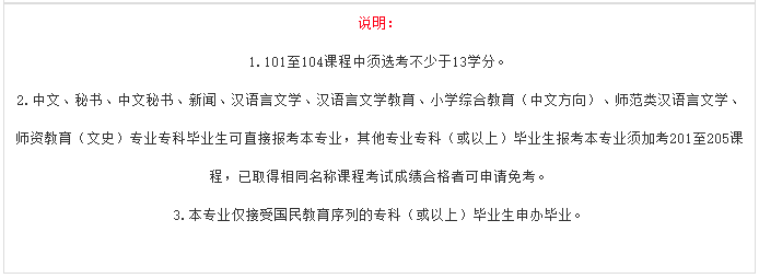 没想到（汉语言文学就业前景）汉语言文学就业方向及前景分析怎么写 第6张