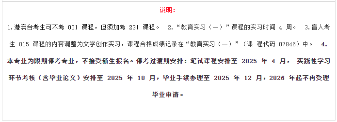 没想到（汉语言文学就业前景）汉语言文学就业方向及前景分析怎么写 第4张