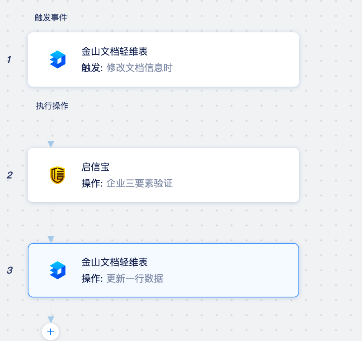 原创（启信宝招投标信息如何清除、去掉） 第4张