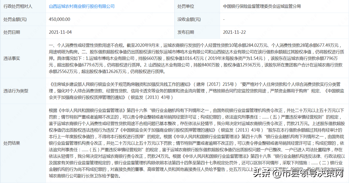 学到了（企查查环保处罚和被执行人信息可以清除吗？怎么操作） 第15张