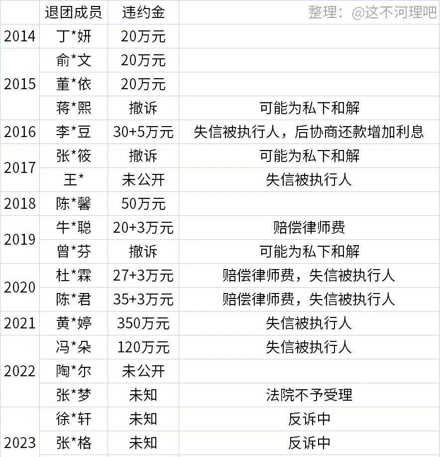 越早知道越好（爱企查法律文书信息怎么删除或屏蔽） 第10张