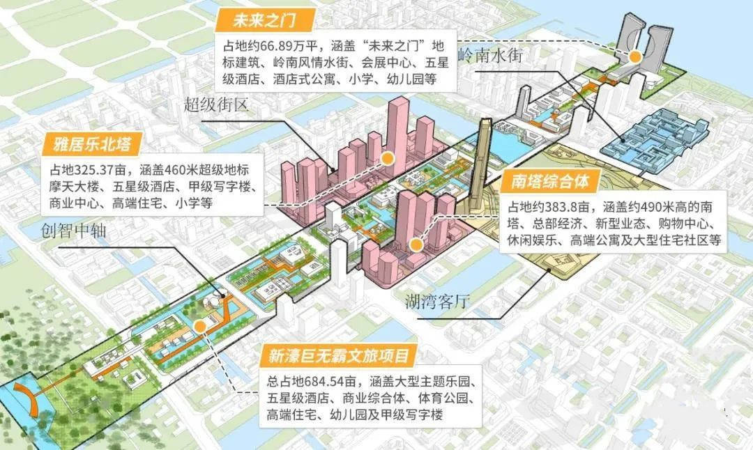 马鞍岛规划图(高清大图!)_项目_用地_置业