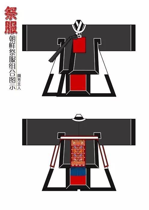 古代祭祀服饰考(一):男服_皇帝_百官_梁冠
