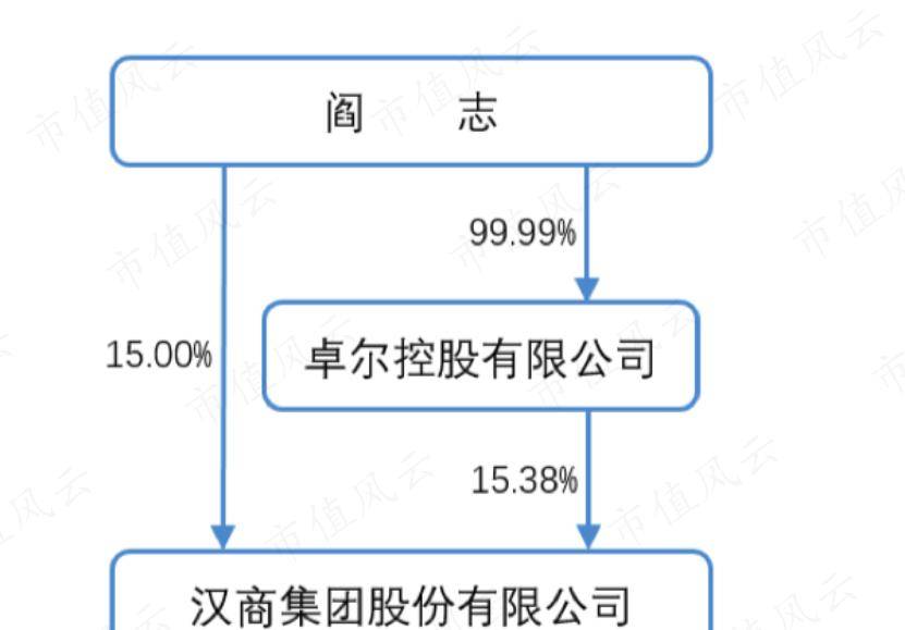 速看（天眼查开庭公告和历史环保处罚怎么清除或清除） 第15张