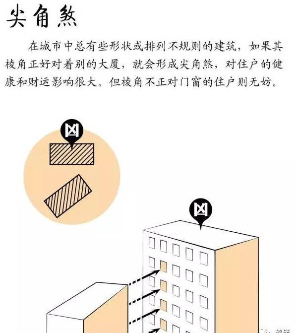 回风煞化解后图片图片