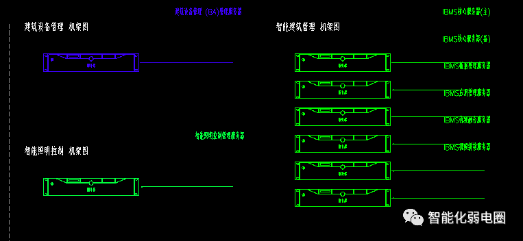 圖例智能家居弱電設計圖標主要有路由器,別墅門口機,智能主機,電源,煙