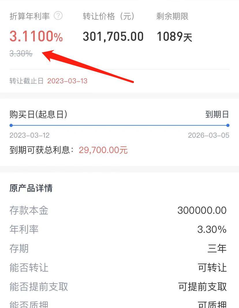 2023年交通银行大额存单转让存单三,银行大额存单有风险吗?