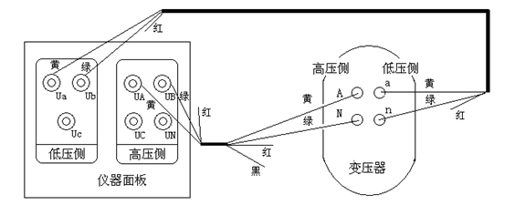 线路变压器变比的确定(变压器变比及接线组别测量)