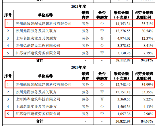 难以置信（企查查上的行政处罚信息怎么删除哪位大神知道） 第4张