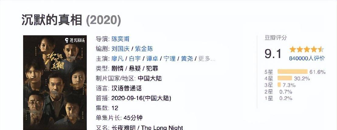 狂飙 2023开年爆款剧《狂飙》热度一路狂飙（高清组图）-凉生网络工作室