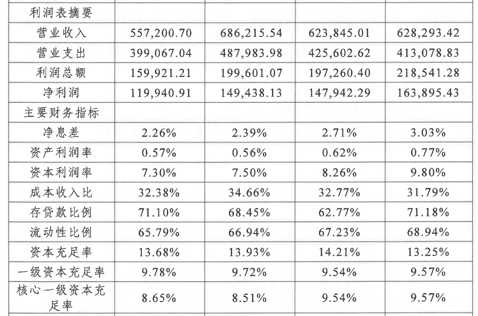 学到了吗（企查查司法拍卖信息怎么删除或屏蔽） 第8张