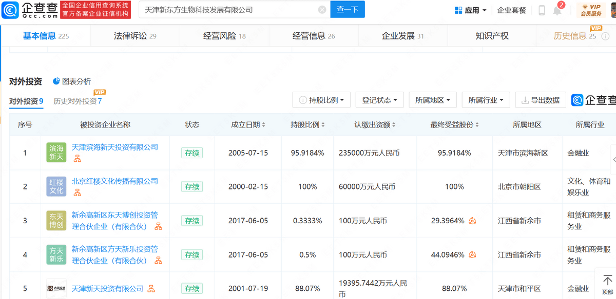 学到了吗（企查查司法拍卖信息怎么删除或屏蔽） 第6张