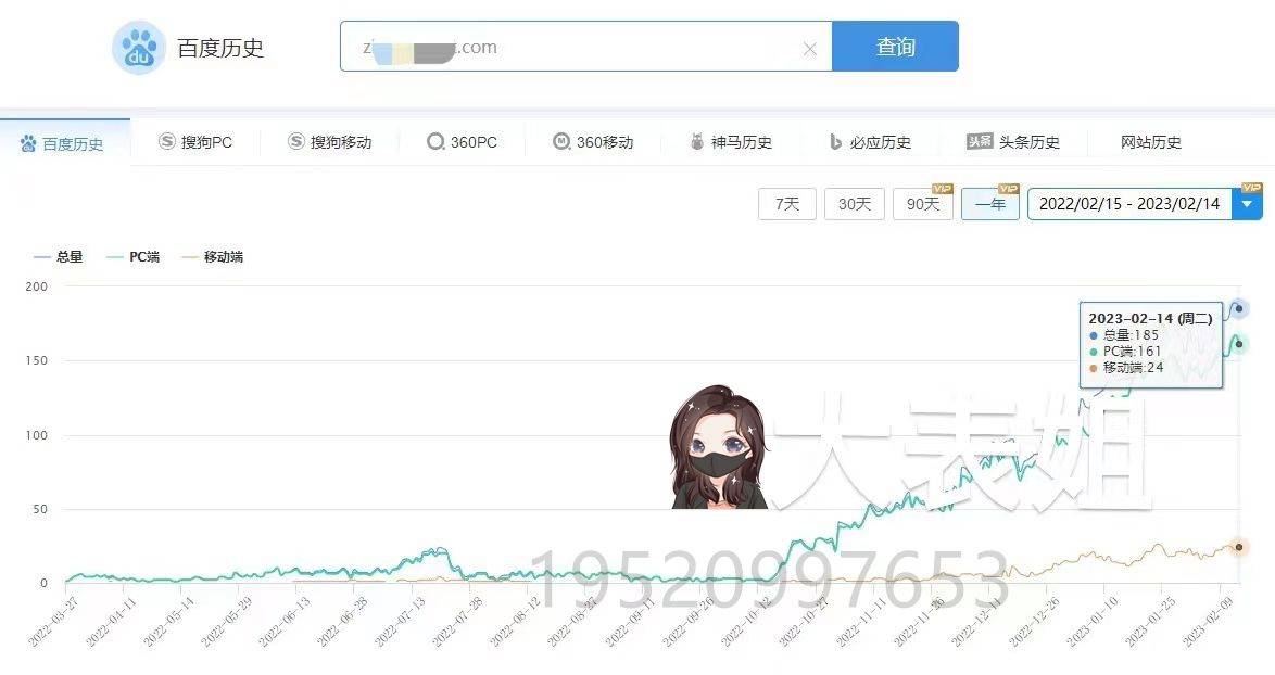 优化seo排名网站推广：如何让你的网站排名更高