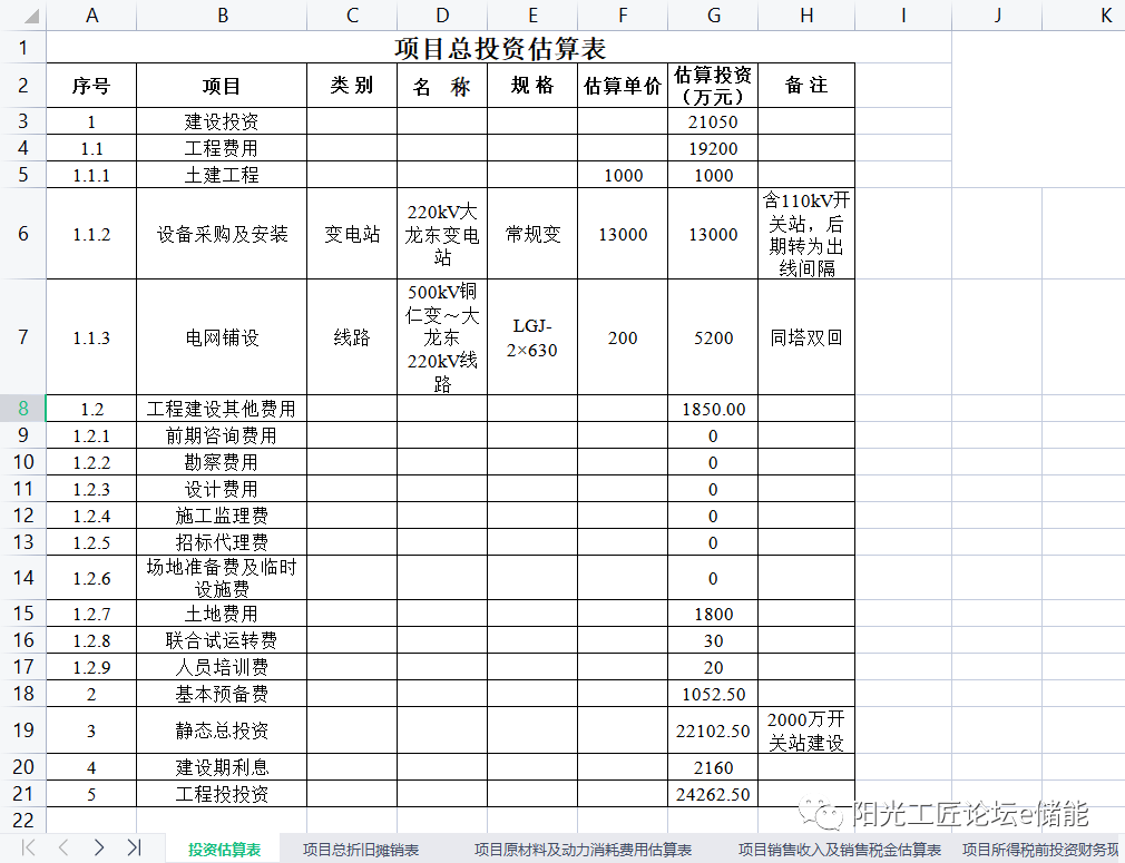 源、网、荷、储一体化（变电站）财政测算表