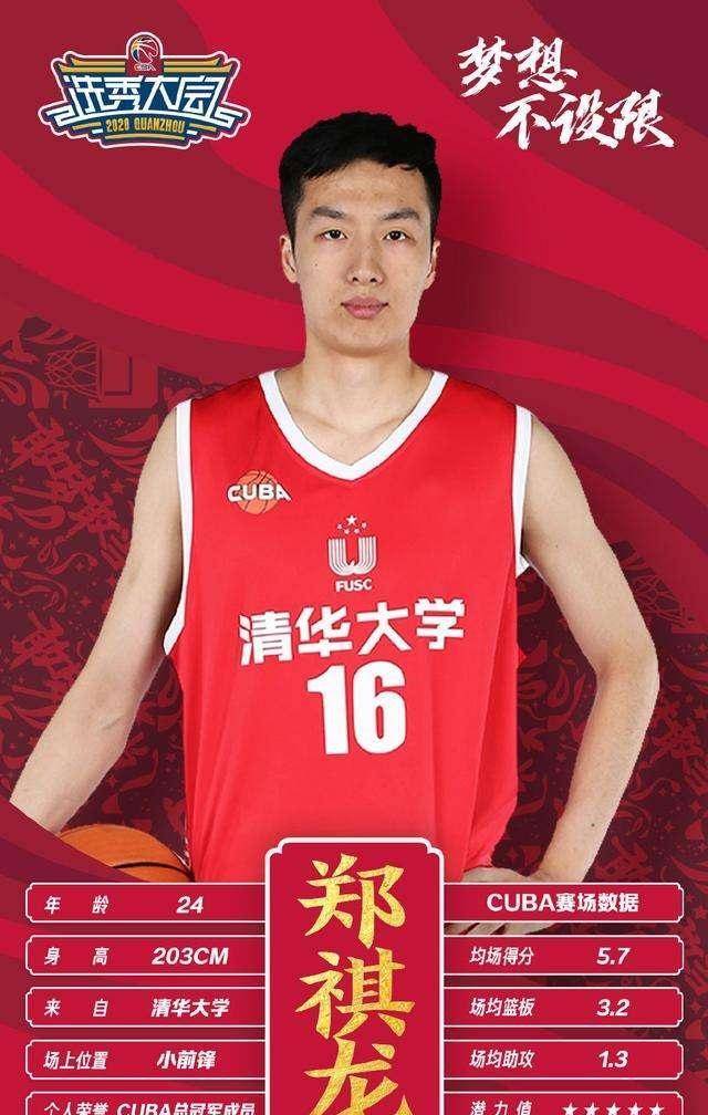 李楠cba选秀引发争议,5号签选好友郑武之子,cuba场均仅得5分_郑祺龙