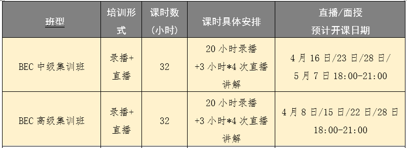 这样也行？（山东招生网）山东文化产业职业学院招生网 第3张