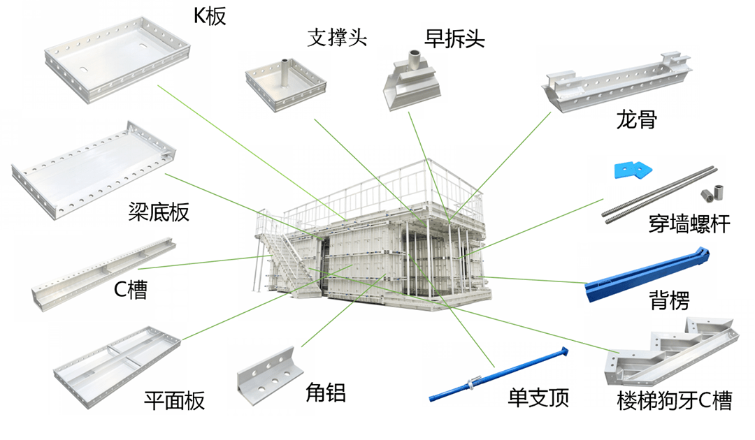 学到了（怀孕的检查单模板恶搞）怀孕检查报告单p图 第2张