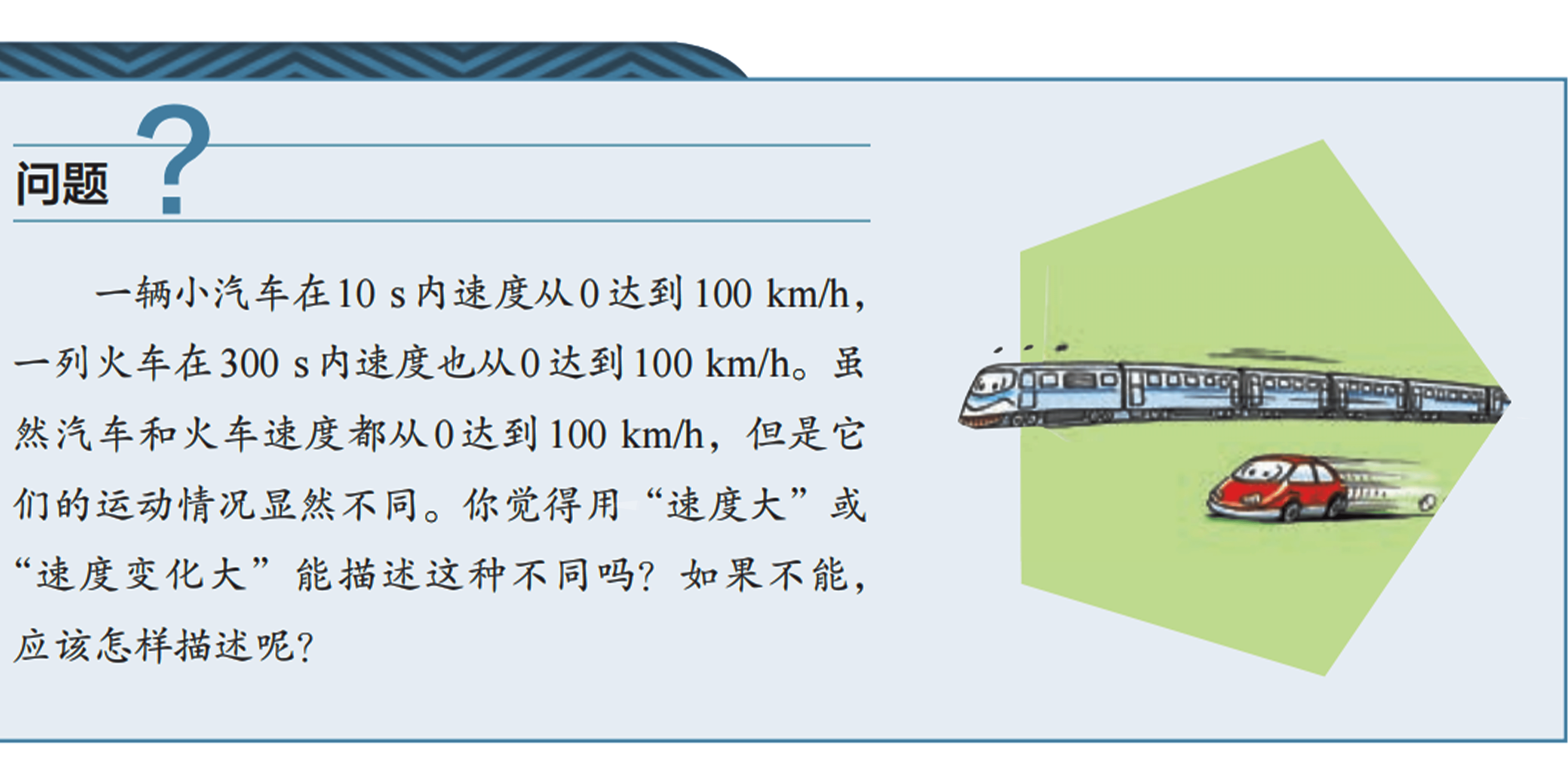 瞬时速度为什么是矢量为什么在线