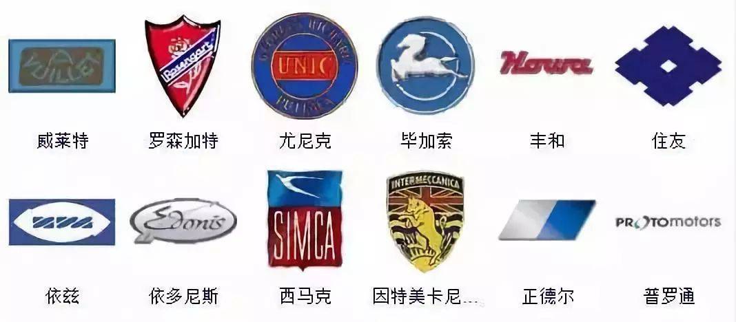 全球车标大全_搜狐汽车_搜狐网