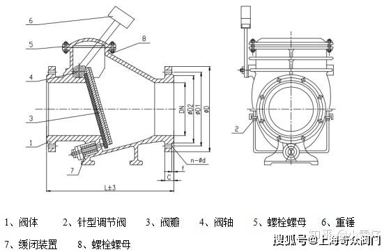止回阀拆解图片